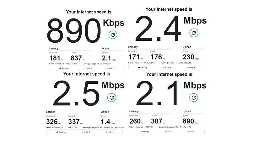 Speeds — Inconsistent and Unreliable in Most Cases