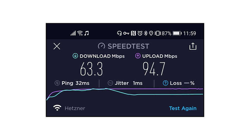 Speeds — Not Bad, But There’s a Caveat
