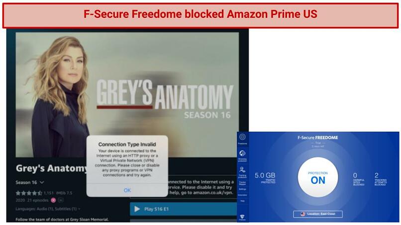 Doesn’t Work with: Hulu, Disney+ US/Canada, HBO Max, DAZN, and Amazon Prime Video US