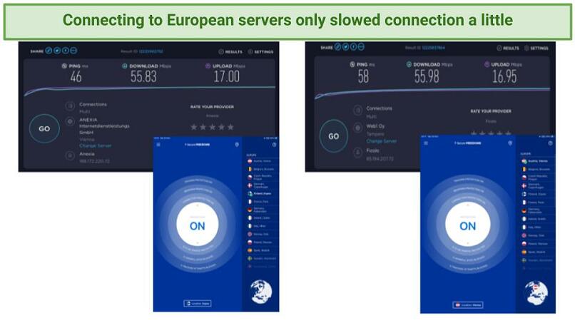 Speeds — Consistent And Fast